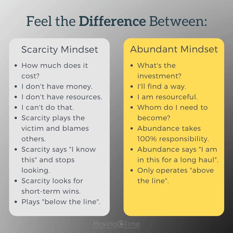 scarcity mindset vs abundance mindset